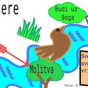 Marica Celjak: Auto Draw kao poticaj motivaciji učenika